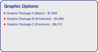 Graphic Options
 Graphic Package A (Basic) - $1,846
 Graphic Package B (Enhanced) - $4,386
 Graphic Package C (Premium) - $8,012