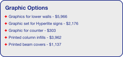 Graphic Options
 Graphics for lower walls - $5,966
 Graphic set for Hyperlite signs - $2,176
 Graphic for counter - $303
 Printed column infills - $3,962
 Printed beam covers - $1,137