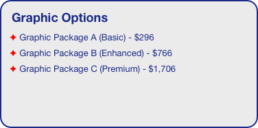Graphic Options
 Graphic Package A (Basic) - $296
 Graphic Package B (Enhanced) - $766
 Graphic Package C (Premium) - $1,706