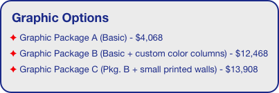 Graphic Options
 Graphic Package A (Basic) - $4,068
 Graphic Package B (Basic + custom color columns) - $12,468
 Graphic Package C (Pkg. B + small printed walls) - $13,908