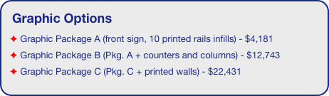 Graphic Options
 Graphic Package A (front sign, 10 printed rails infills) - $4,181
 Graphic Package B (Pkg. A + counters and columns) - $12,743
 Graphic Package C (Pkg. C + printed walls) - $22,431