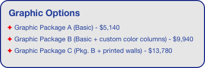Graphic Options
 Graphic Package A (Basic) - $5,140
 Graphic Package B (Basic + custom color columns) - $9,940
 Graphic Package C (Pkg. B + printed walls) - $13,780