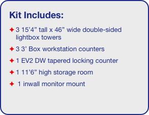 Kit Includes:
3 15’4” tall x 46” wide double-sided lightbox towers
3 3’ Box workstation counters
1 EV2 DW tapered locking counter
1 11’6” high storage room
 1 inwall monitor mount