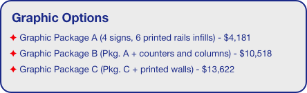 Graphic Options
 Graphic Package A (4 signs, 6 printed rails infills) - $4,181
 Graphic Package B (Pkg. A + counters and columns) - $10,518
 Graphic Package C (Pkg. C + printed walls) - $13,622