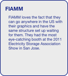 FIAMM
FIAMM loves the fact that they can go anywhere in the US with their graphics and have the same structure set up waiting for them. They had the most eye-catching booth at the 2011 Electricity Storage Association Show in San Jose.





