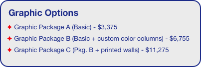 Graphic Options
 Graphic Package A (Basic) - $3,375
 Graphic Package B (Basic + custom color columns) - $6,755
 Graphic Package C (Pkg. B + printed walls) - $11,275