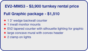 EV2-MM53 - $3,900 turnkey rental price
Full Graphic package - $1,510
1 3’ wedge backwall counter
1 inwall monitor mounts
EV2 tapered counter with silhouette lighting for graphic 
large concave mural with convex header
2 clamp on lights