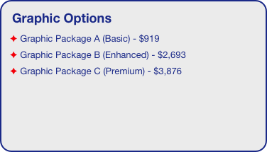 Graphic Options
 Graphic Package A (Basic) - $919
 Graphic Package B (Enhanced) - $2,693
 Graphic Package C (Premium) - $3,876