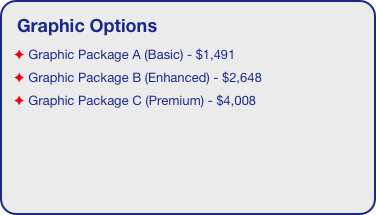 Graphic Options
 Graphic Package A (Basic) - $1,491
 Graphic Package B (Enhanced) - $2,648
 Graphic Package C (Premium) - $4,008