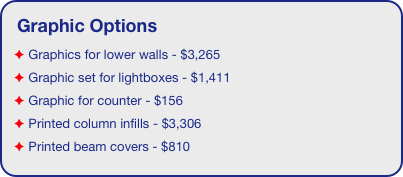 Graphic Options
 Graphics for lower walls - $3,265
 Graphic set for lightboxes - $1,411
 Graphic for counter - $156
 Printed column infills - $3,306
 Printed beam covers - $810