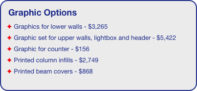 Graphic Options
 Graphics for lower walls - $3,265
 Graphic set for upper walls, lightbox and header - $5,422
 Graphic for counter - $156
 Printed column infills - $2,749
 Printed beam covers - $868
