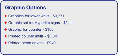 Graphic Options
 Graphics for lower walls - $3,771
 Graphic set for Hyperlite signs - $2,111
 Graphic for counter - $156
 Printed column infills - $3,341
 Printed beam covers - $940
