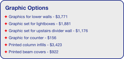 Graphic Options
 Graphics for lower walls - $3,771
 Graphic set for lightboxes - $1,881
 Graphic set for upstairs divider wall - $1,176
 Graphic for counter - $156
 Printed column infills - $3,423
 Printed beam covers - $922