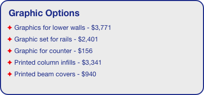 Graphic Options
 Graphics for lower walls - $3,771
 Graphic set for rails - $2,401
 Graphic for counter - $156
 Printed column infills - $3,341
 Printed beam covers - $940