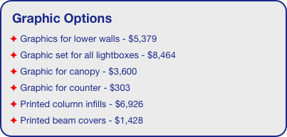 Graphic Options
 Graphics for lower walls - $5,379
 Graphic set for all lightboxes - $8,464
 Graphic for canopy - $3,600
 Graphic for counter - $303
 Printed column infills - $6,926
 Printed beam covers - $1,428