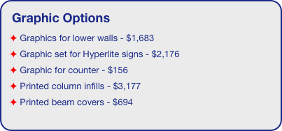 Graphic Options
 Graphics for lower walls - $1,683
 Graphic set for Hyperlite signs - $2,176
 Graphic for counter - $156
 Printed column infills - $3,177
 Printed beam covers - $694