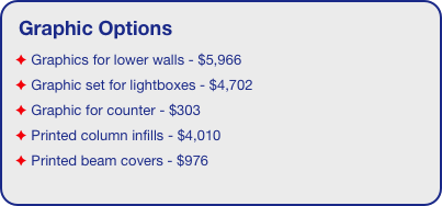 Graphic Options
 Graphics for lower walls - $5,966
 Graphic set for lightboxes - $4,702
 Graphic for counter - $303
 Printed column infills - $4,010
 Printed beam covers - $976