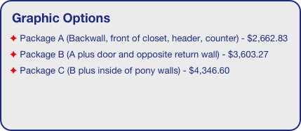 Graphic Options
 Package A (Backwall, front of closet, header, counter) - $2,662.83
 Package B (A plus door and opposite return wall) - $3,603.27
 Package C (B plus inside of pony walls) - $4,346.60


