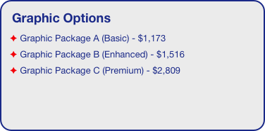 Graphic Options
 Graphic Package A (Basic) - $1,173
 Graphic Package B (Enhanced) - $1,516
 Graphic Package C (Premium) - $2,809