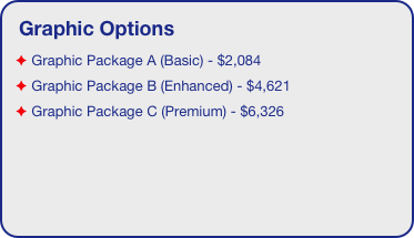 Graphic Options
 Graphic Package A (Basic) - $2,084
 Graphic Package B (Enhanced) - $4,621
 Graphic Package C (Premium) - $6,326