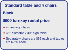 Standard table and 4 chairs 
Black
$600 turnkey rental price
4 meeting  chairs
36” diameter x 30” high table
Separately chairs are $95 each and tables are $250 each