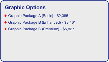 Graphic Options
 Graphic Package A (Basic) - $2,385
 Graphic Package B (Enhanced) - $3,461
 Graphic Package C (Premium) - $5,827